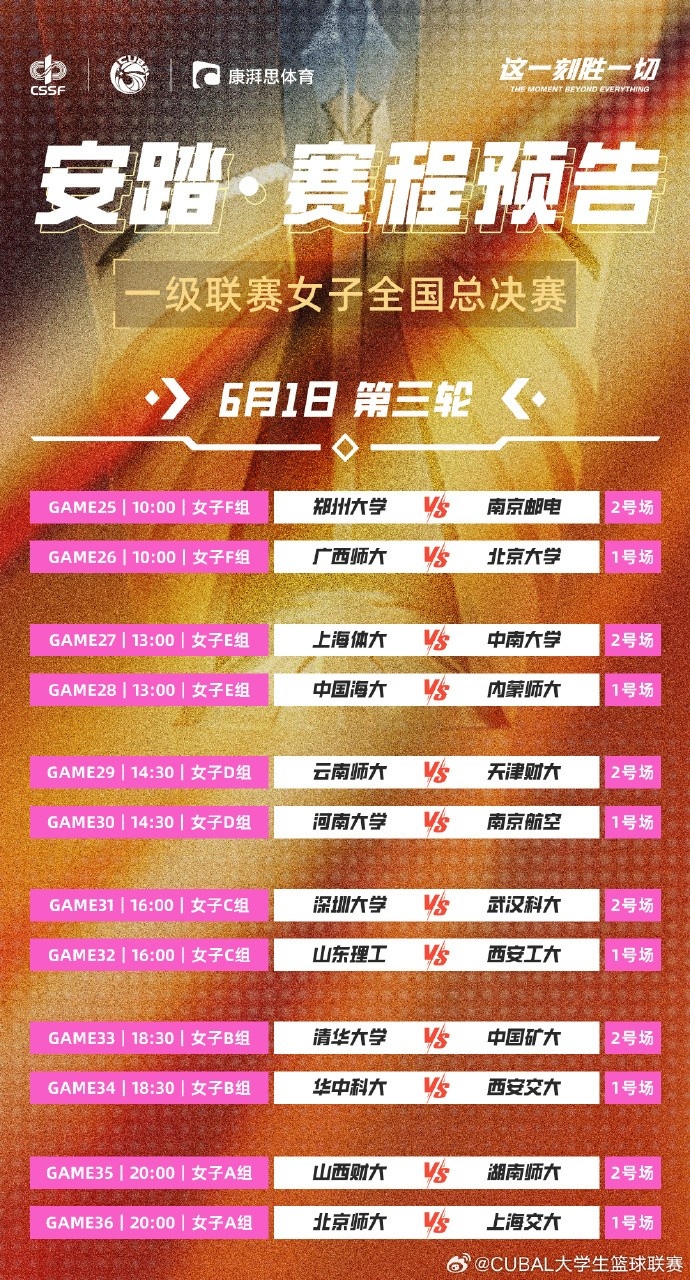 明日CUBAL女子組小組賽第三日：兩大賽區王牌碰撞 誰能更勝一籌？