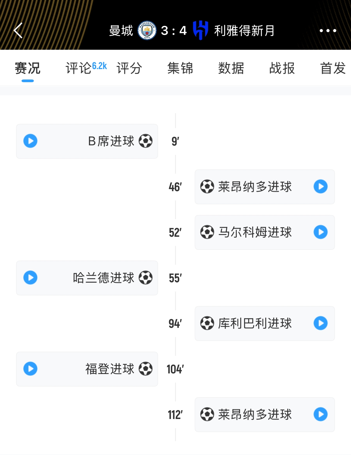 蕩氣回腸名局！新月vs曼城交替領先進球大戰，最終出現絕殺！