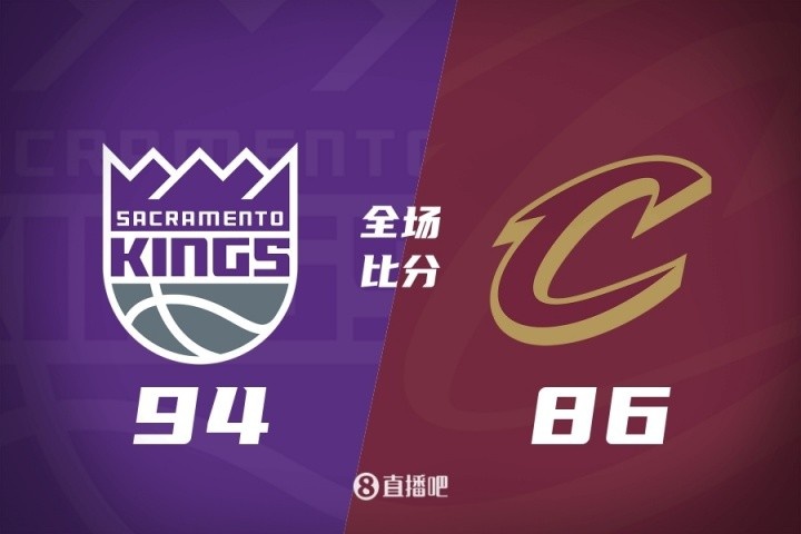 夏聯-克利福德19+7+9 普羅克特空砍35分 國王6人上雙力克騎士